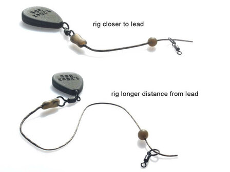 PB Products - Naked Chod / Heli Leader 90 cm 2 st. - Montage