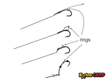 Rig Rings zwart