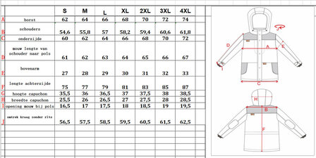 Carp Suit 2-delig Karper pak (PB Products)