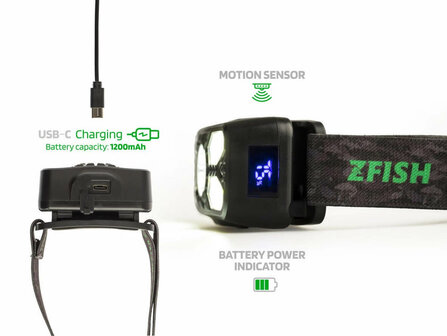 Hoofdlamp Photonix 360 lumen + Oplaadbare accu