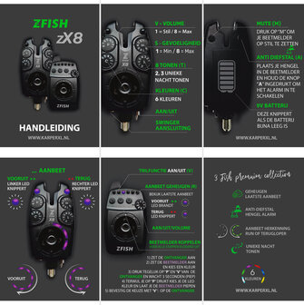 Handleiding Draadloze Beetmelder set ZX8 3+1