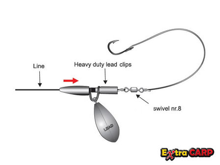 Extra sterke Leadclips (metaal)