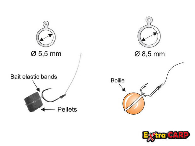 Bait Bands Pellets / Boilies (18 st.)