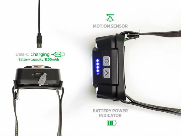 Oplaadbare Hoofdlamp Lumenix 340 lumen oplaadkabel