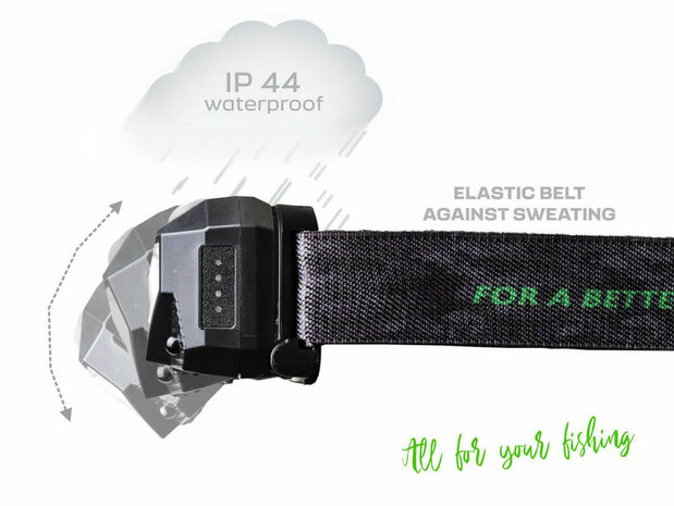 Oplaadbare Hoofdlamp Neonix 300 lumen verstelbaar