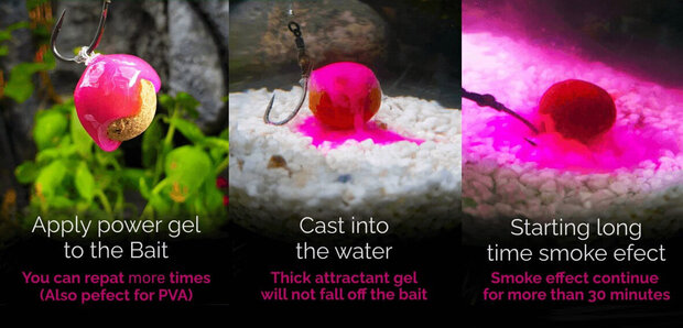 Z-Fish Power Smoke Dip Bait Attractant 60 ml.