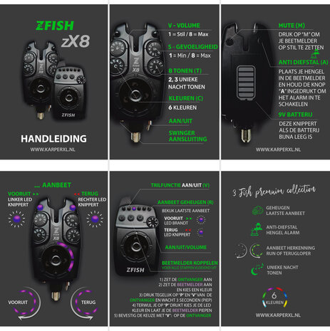 Handleiding Draadloze Beetmelder set ZX8 3+1
