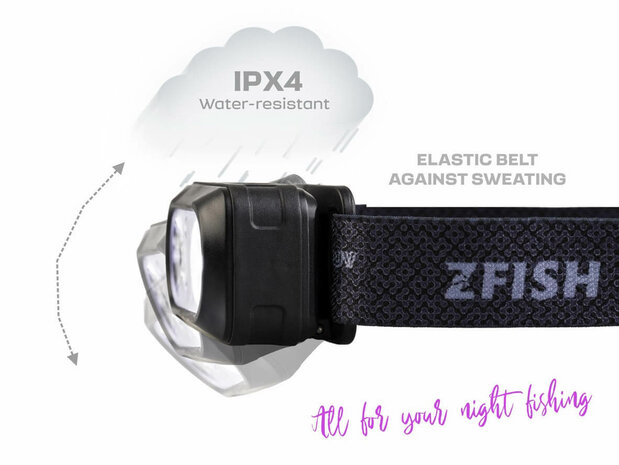 Verstelbare Hoofdlamp Zeonix UV 500 lumen + Opberghoes