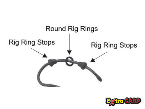 Rubberen Rig Ring Stoppertjes